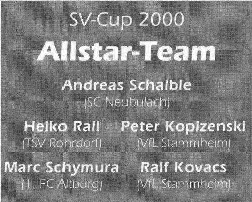 2000-02hd Allstars